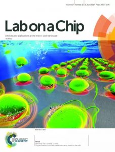 Lab on a Chip 封面刊載沈陽自動化所微納米課題組科研成果